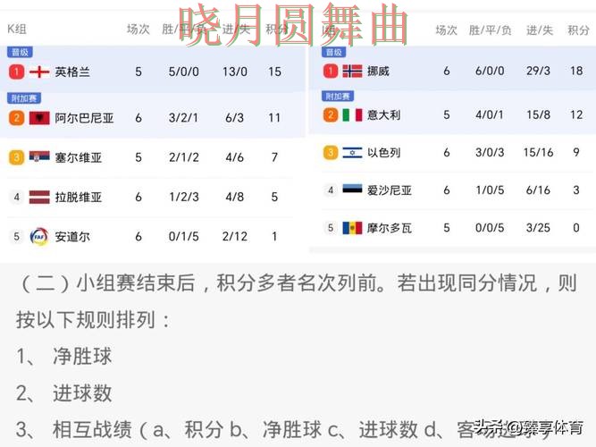 世界杯投注网站西班牙比赛热门玩法解析
