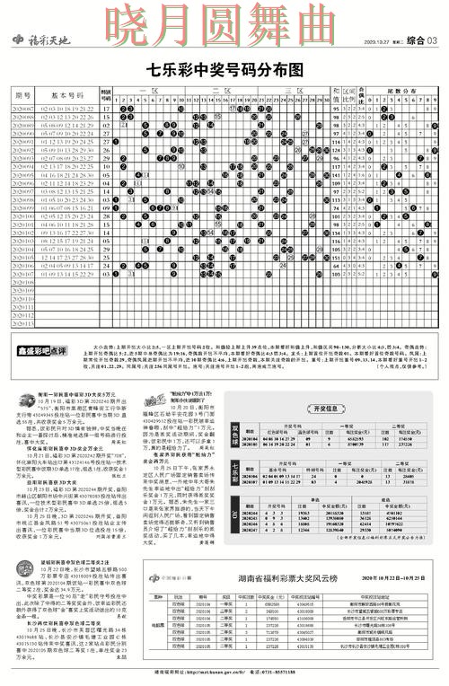世界杯投注下载临场数据如何快速判断技巧总结